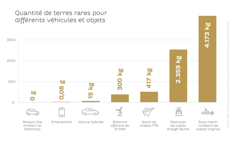 050521_grafik_fr