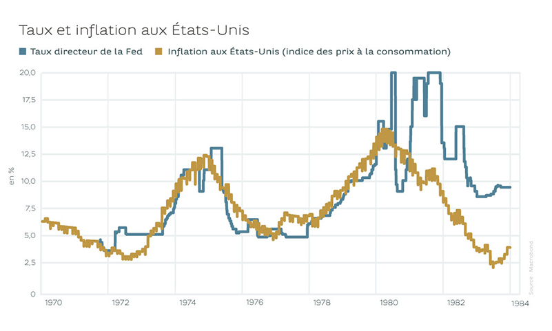 071022_GRAPH_FR