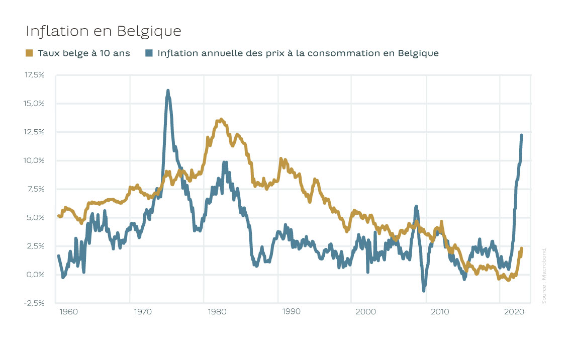 101122_graph_fr