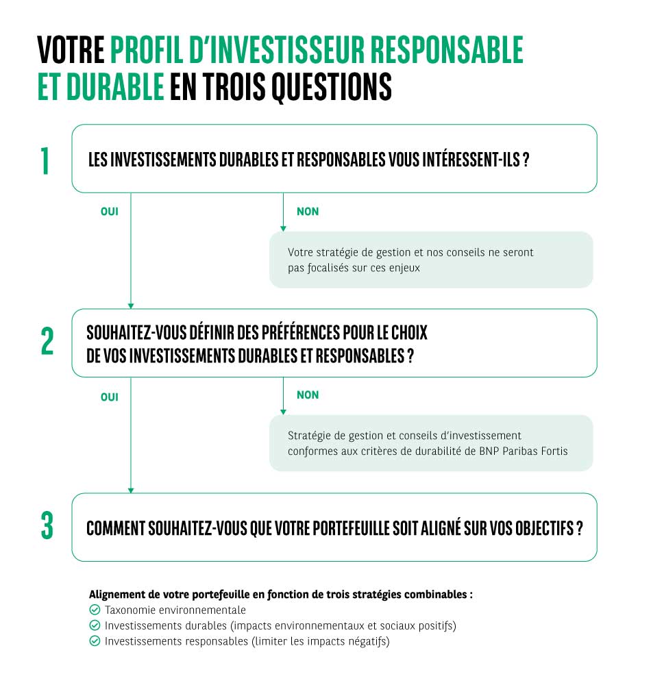 120123_graph_fr