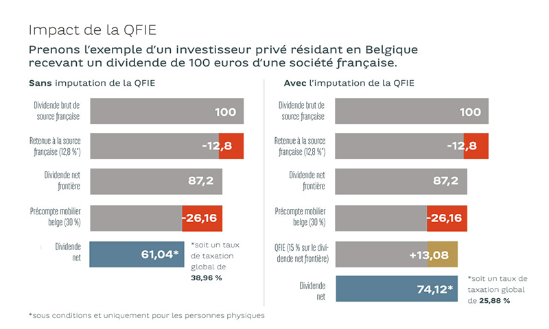 120521_graph_fr