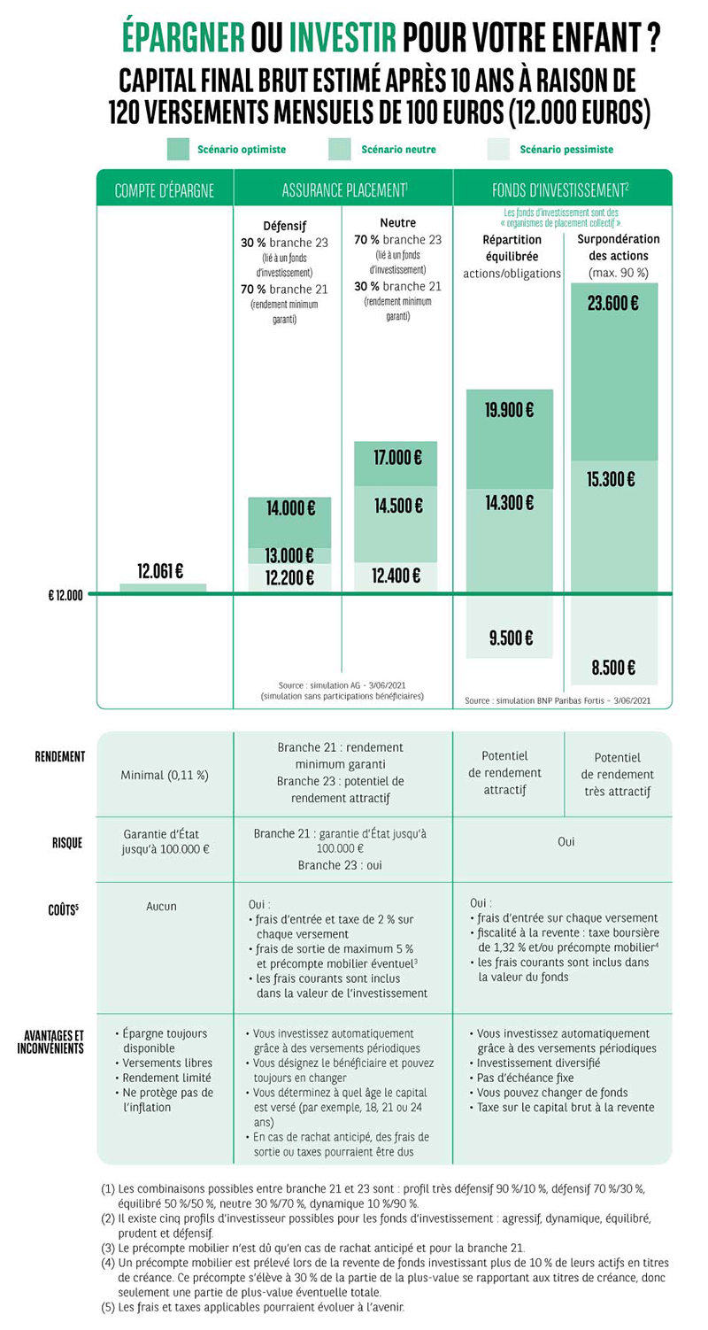 160621_pty_pb_infographic_fr