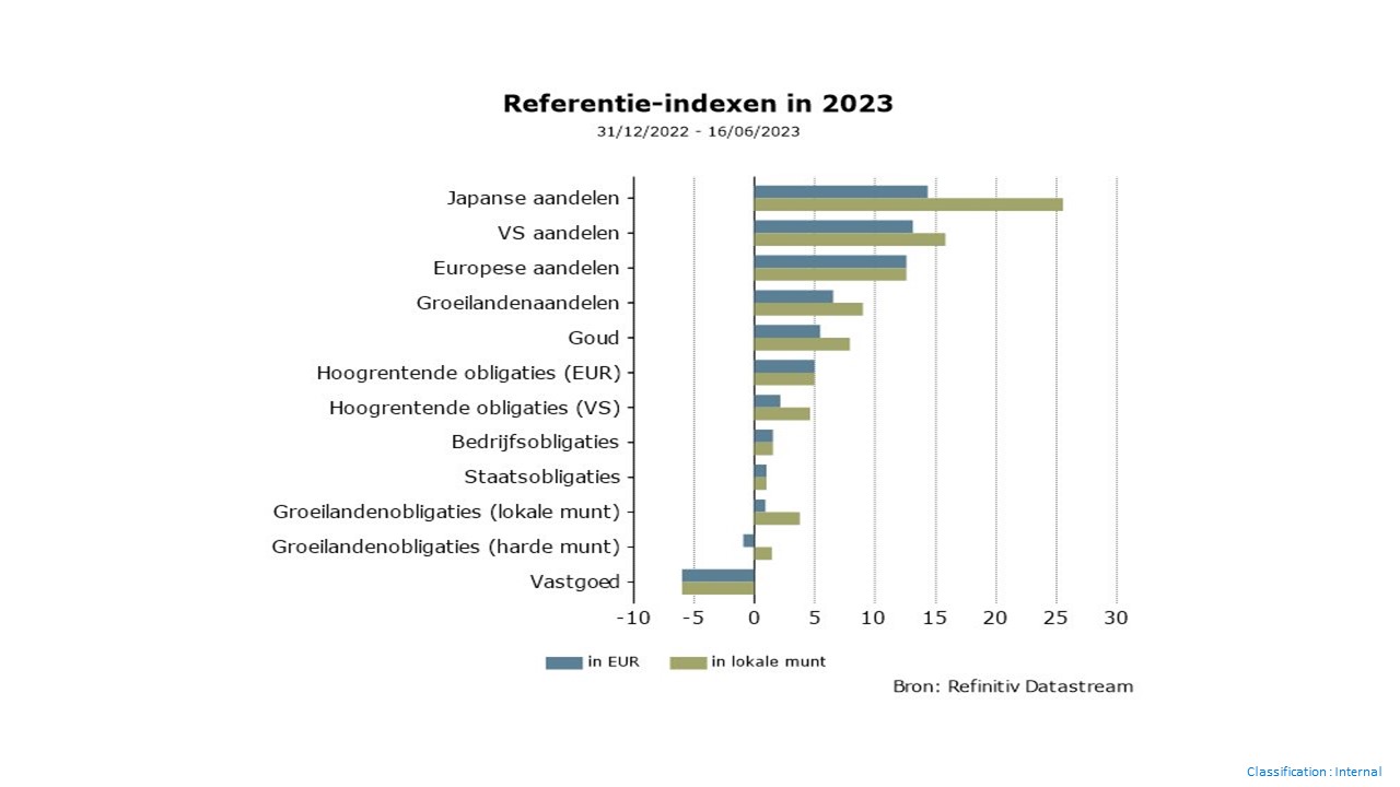 200623_graph_nl