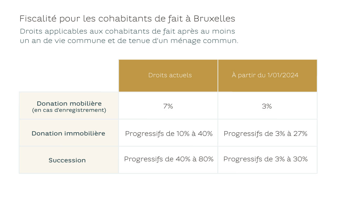 20230921_graph_fr