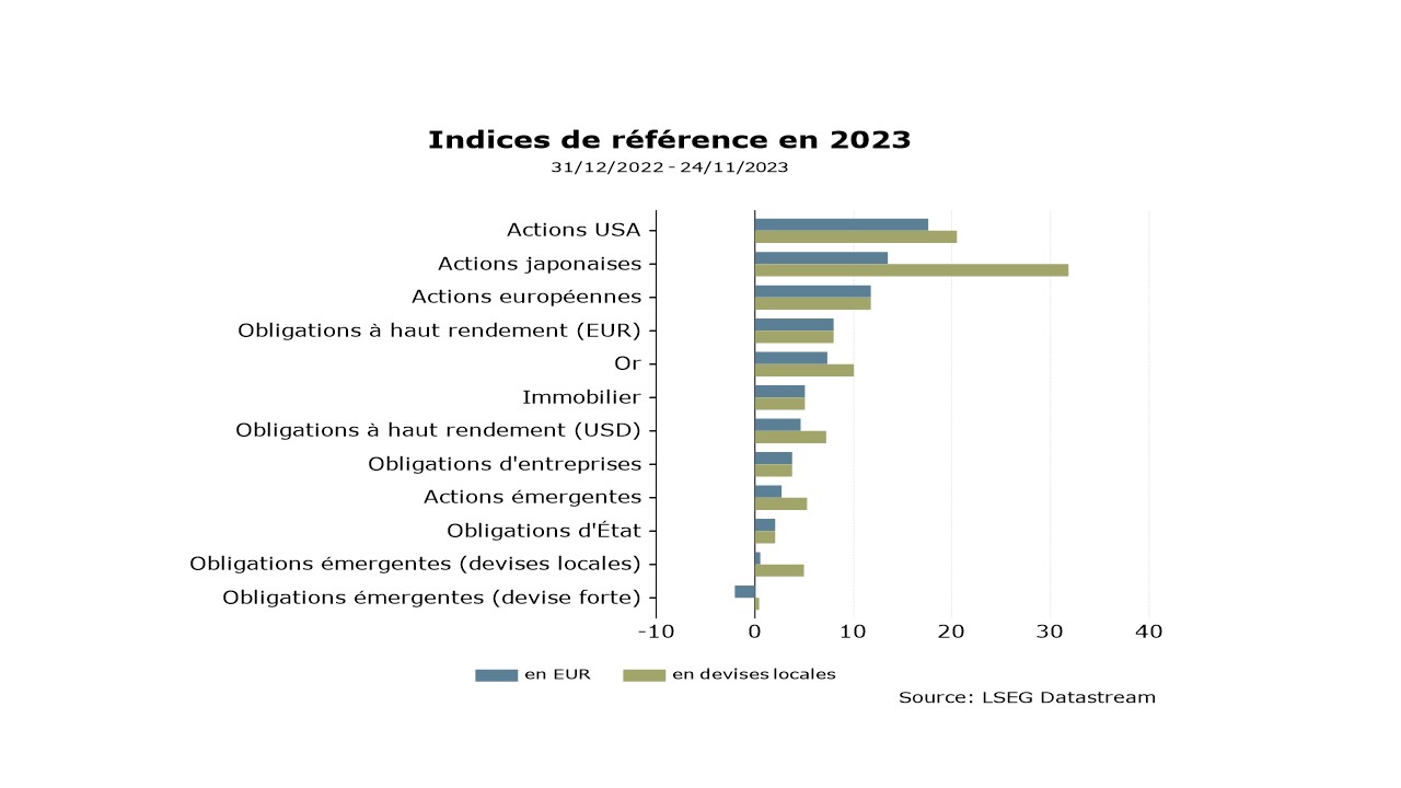 20231128-dia_fr