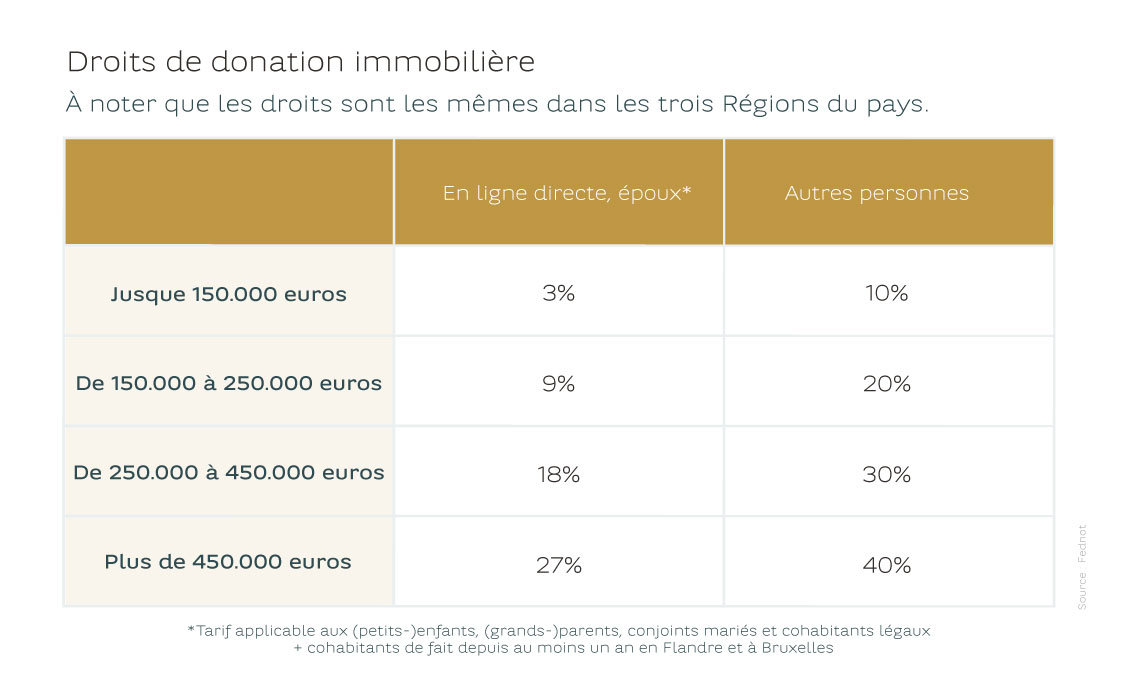 20240418_graph_fr