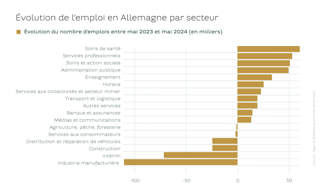 20240927_graph_fr