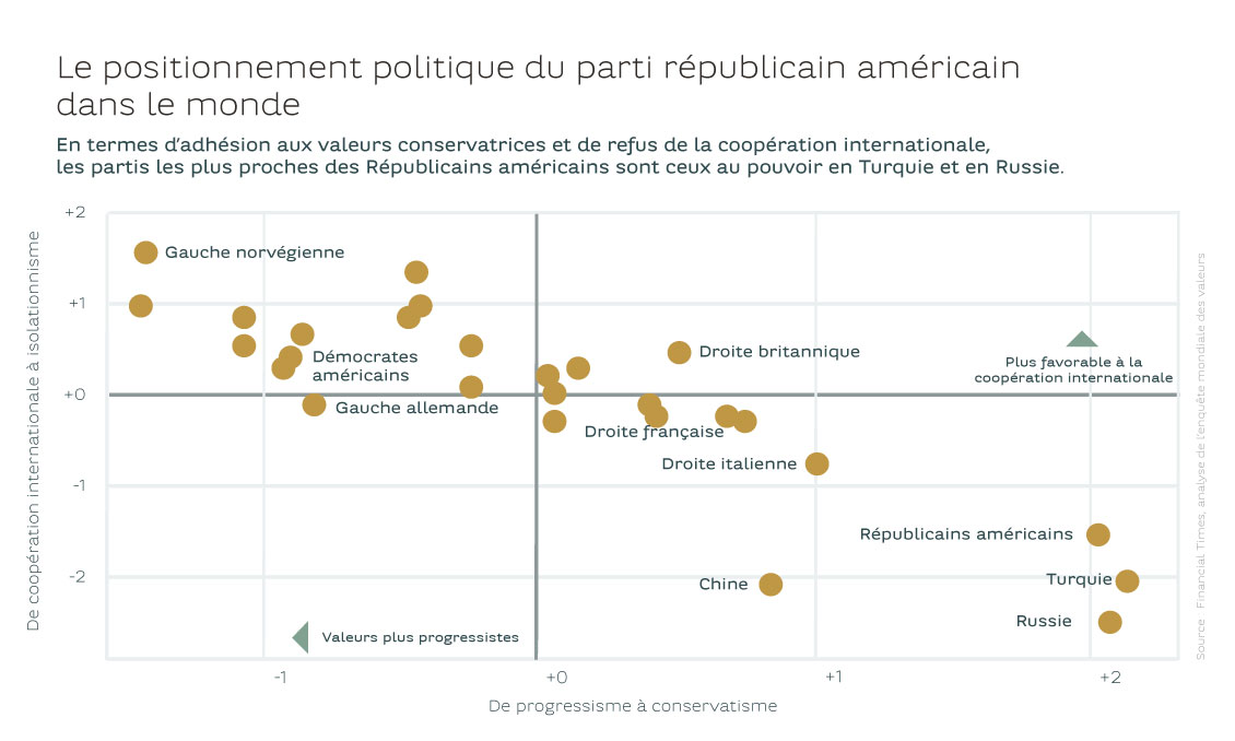20250404_graph_fr