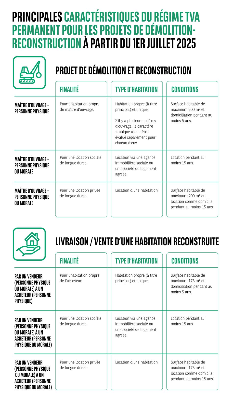 20250812_Article long_vermogen_TAX_VAT de-reconstruction_IG_FR