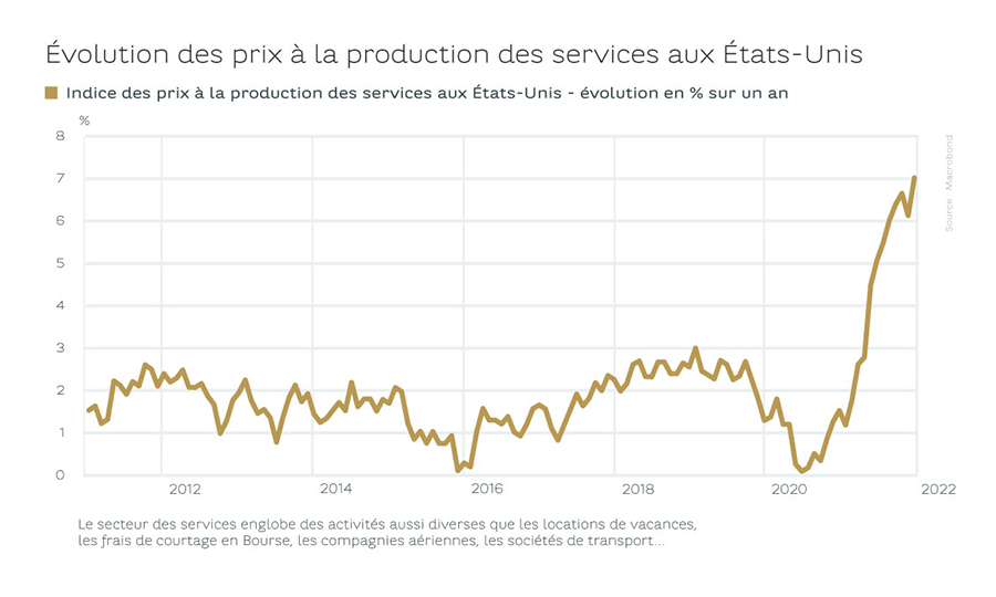 231221_graph_fr
