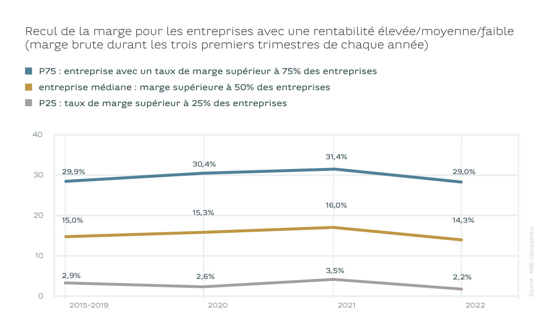 250123_graph_fr