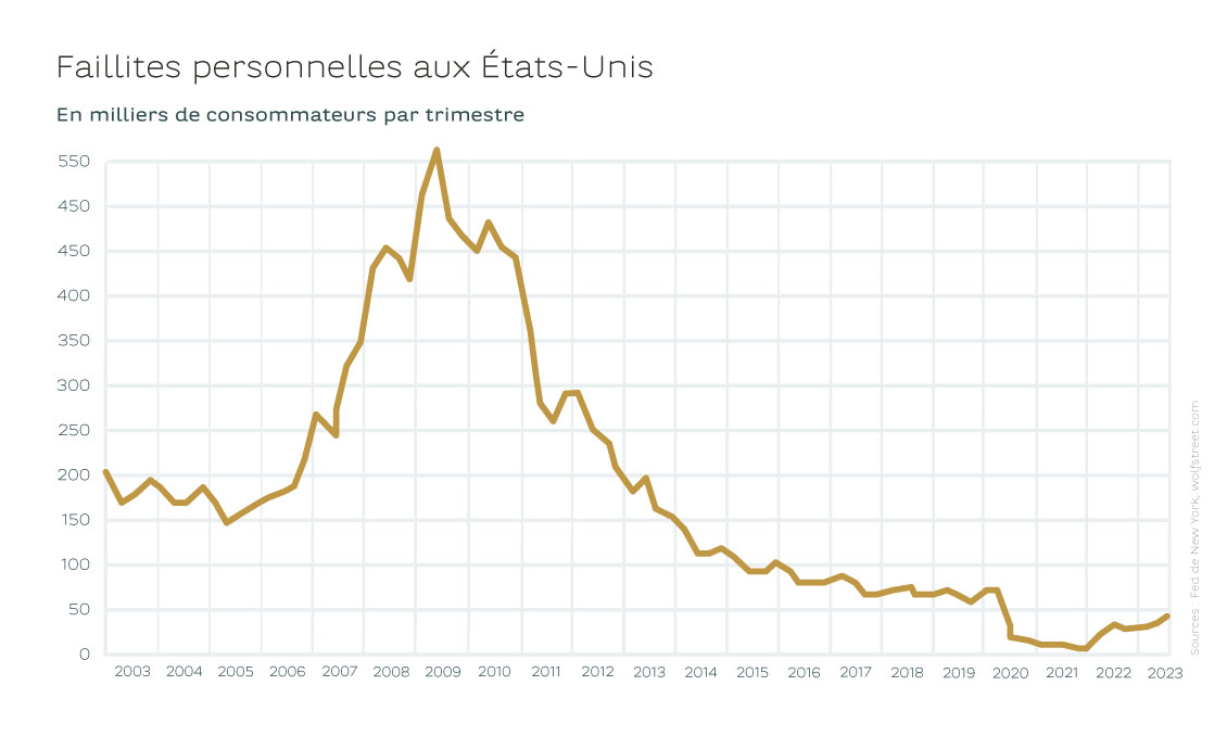 250823_graph2_fr