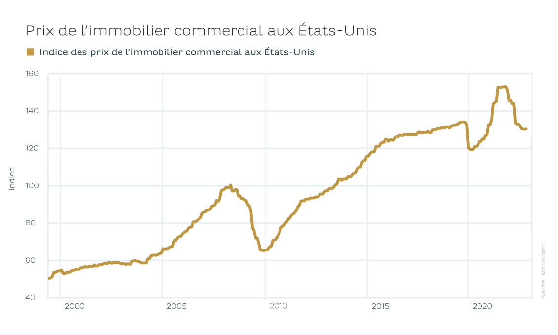 280623_graph_fr