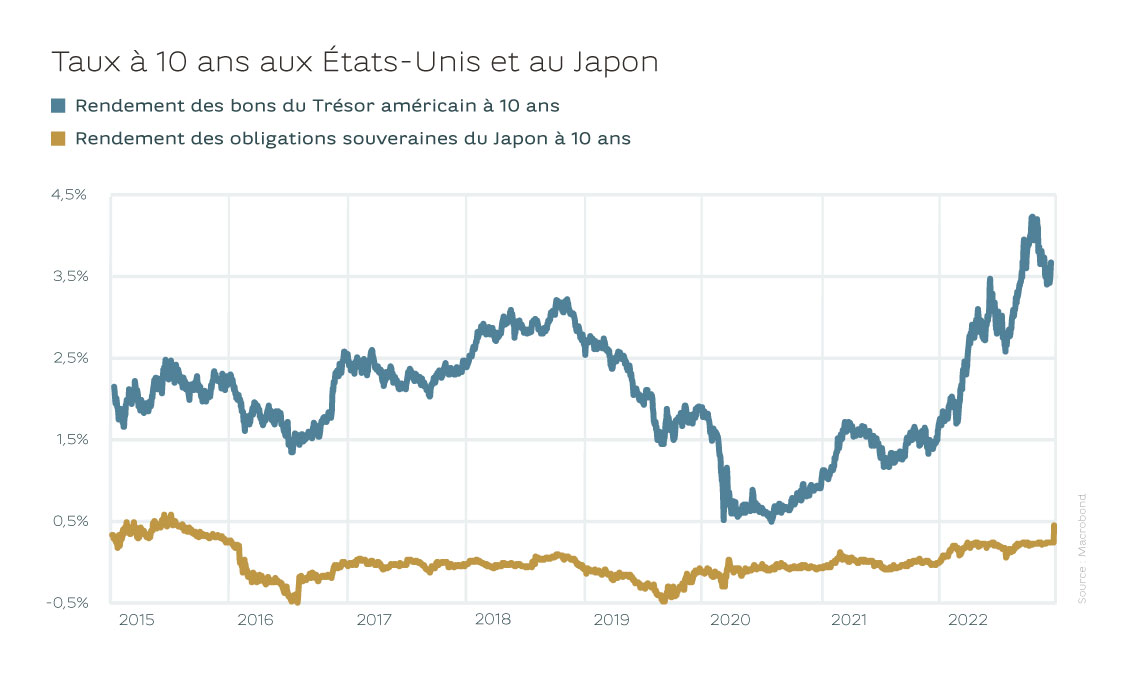 291222_graph_fr
