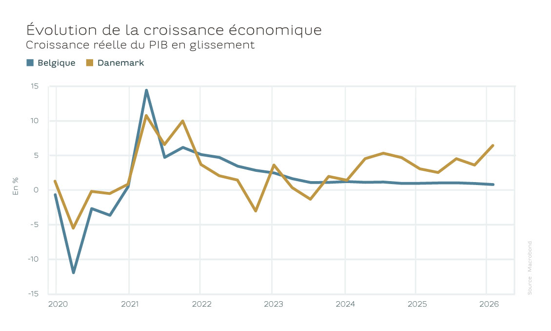 focus_trends_juin_denmark_2_fr