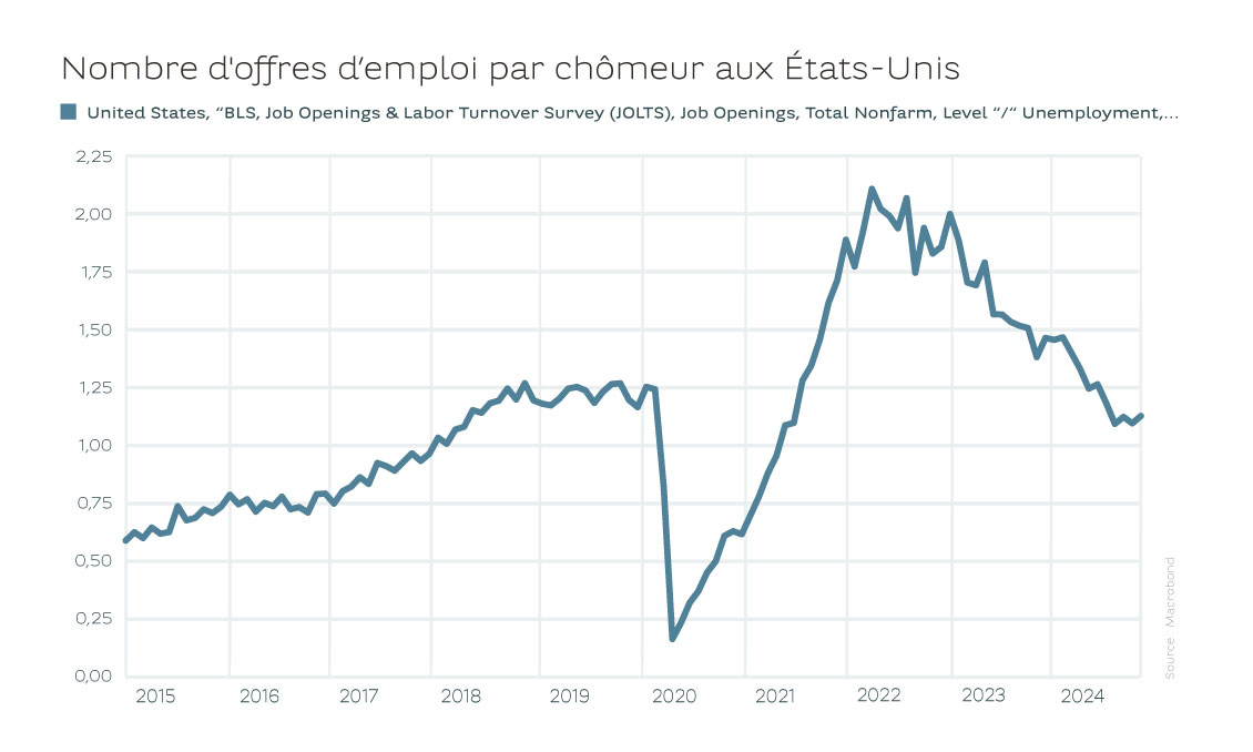 graph-fr-11122024